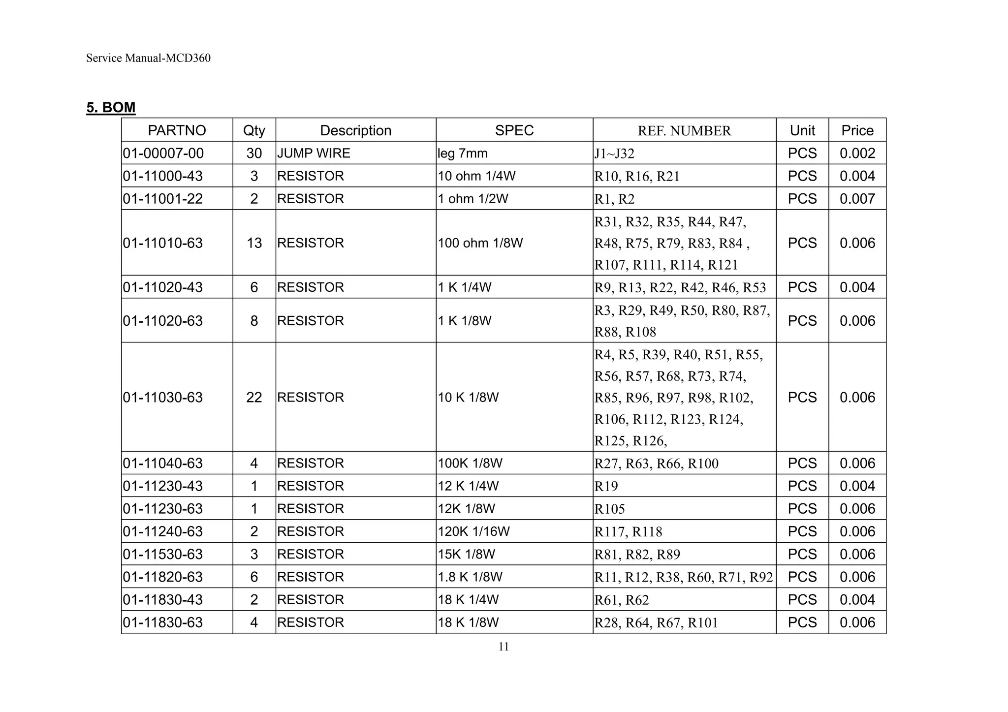Resister R35 clarion_mcd360.pdf
