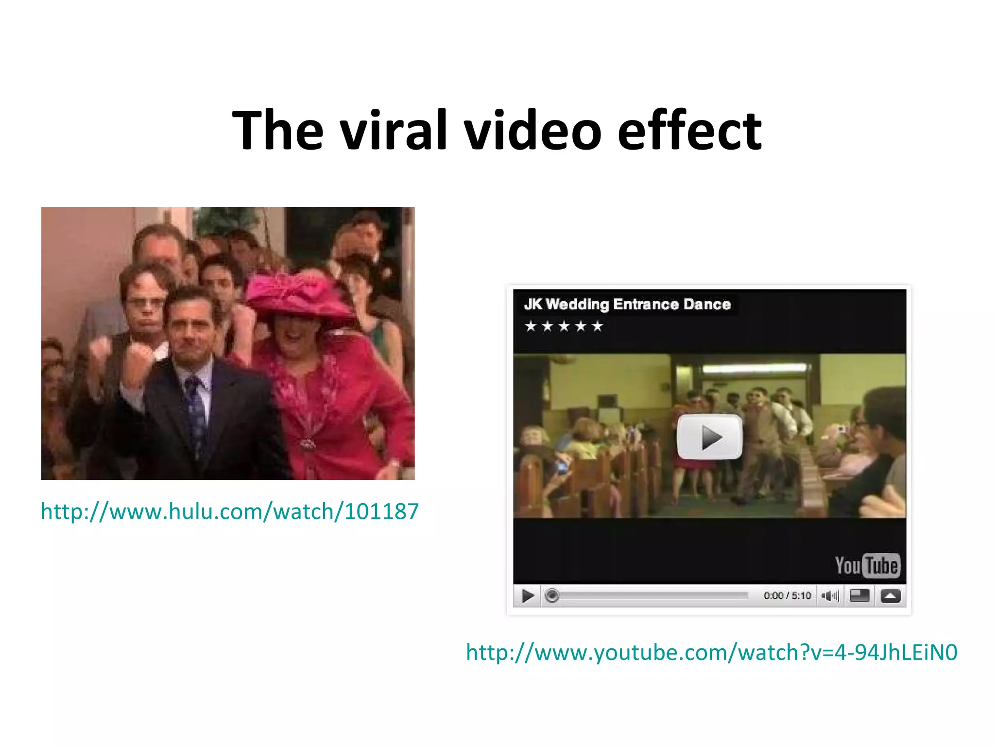 The viral video effect http://www.youtube.com/watch?v=4-94JhLEiN0 http://www.hulu.com/watch/101187 