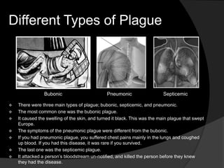 Everyday it was spread to one another more and more. Soon enough it spread so much, around 7,500 people were dying each day.How It Was Spread So FastPeople did not know of any diseases that were contagious in this time period.