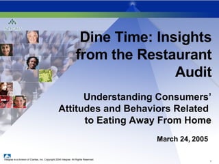 Dine Time: Insights from the Restaurant Audit Understanding Consumers’ Attitudes and Behaviors Related  to Eating Away From Home March 24, 2005 