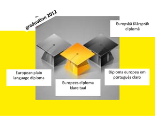 Europees diploma
klare taal
European plain
language diploma
Diploma europeu em
português claro
Europskå Klårspråk
diplomå
 