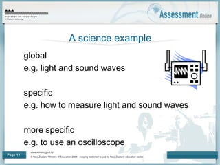 www.minedu.govt.nz
© New Zealand Ministry of Education 2009 - copying restricted to use by New Zealand education sector.
Page 11
global
e.g. light and sound waves
specific
e.g. how to measure light and sound waves
more specific
e.g. to use an oscilloscope
A science example
 