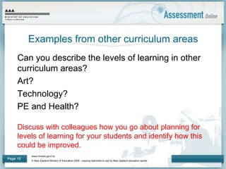 www.minedu.govt.nz
© New Zealand Ministry of Education 2009 - copying restricted to use by New Zealand education sector.
Page 12
Examples from other curriculum areas
Can you describe the levels of learning in other
curriculum areas?
Art?
Technology?
PE and Health?
Discuss with colleagues how you go about planning for
levels of learning for your students and identify how this
could be improved.
 