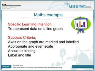 www.minedu.govt.nz
© New Zealand Ministry of Education 2009 - copying restricted to use by New Zealand education sector.
Page 31
Specific Learning Intention:
To represent data on a line graph
Success Criteria:
Axes on the graph are marked and labelled
Appropriate and even scale
Accurate plotting
Label and title
Maths example
 