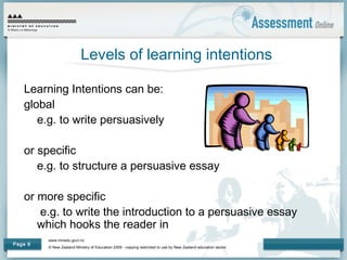 www.minedu.govt.nz
© New Zealand Ministry of Education 2009 - copying restricted to use by New Zealand education sector.
Page 8
Levels of learning intentions
Learning Intentions can be:
global
e.g. to write persuasively
or specific
e.g. to structure a persuasive essay
or more specific
e.g. to write the introduction to a persuasive essay
which hooks the reader in
 