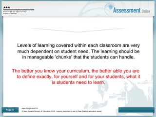 www.minedu.govt.nz
© New Zealand Ministry of Education 2009 - copying restricted to use by New Zealand education sector.
Page 9
Levels of learning covered within each classroom are very
much dependent on student need. The learning should be
in manageable ‘chunks’ that the students can handle.
The better you know your curriculum, the better able you are
to define exactly, for yourself and for your students, what it
is students need to learn.
 