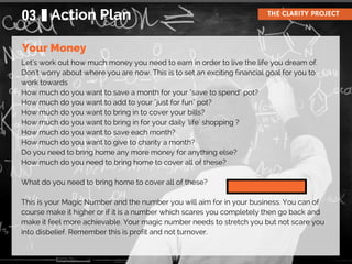 Let's work out how much money you need to earn in order to live the life you dream of.
Don't worry about where you are now. This is to set an exciting financial goal for you to
work towards
How much do you want to save a month for your "save to spend" pot?
How much do you want to add to your "just for fun" pot?
How much do you want to bring in to cover your bills?
How much do you want to bring in for your daily 'life' shopping ?
How much do you want to save each month?
How much do you want to give to charity a month?
Do you need to bring home any more money for anything else?
How much do you need to bring home to cover all of these?
What do you need to bring home to cover all of these?
This is your Magic Number and the number you will aim for in your business. You can of
course make it higher or if it is a number which scares you completely then go back and
make it feel more achievable. Your magic number needs to stretch you but not scare you
into disbelief. Remember this is profit and not turnover.
03 Action Plan THE CLARITY PROJECT
Your Money
 