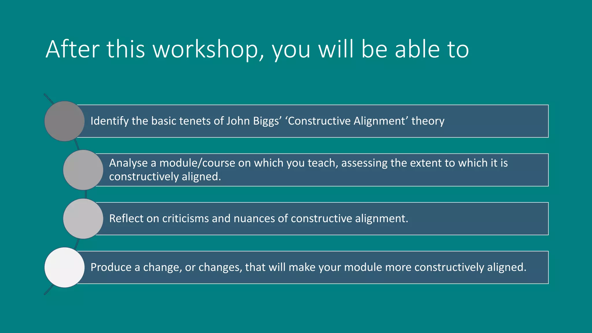 After this workshop, you will be able to
Identify the basic tenets of John Biggs’ ‘Constructive Alignment’ theory
Analyse a module/course on which you teach, assessing the extent to which it is
constructively aligned.
Reflect on criticisms and nuances of constructive alignment.
Produce a change, or changes, that will make your module more constructively aligned.
 