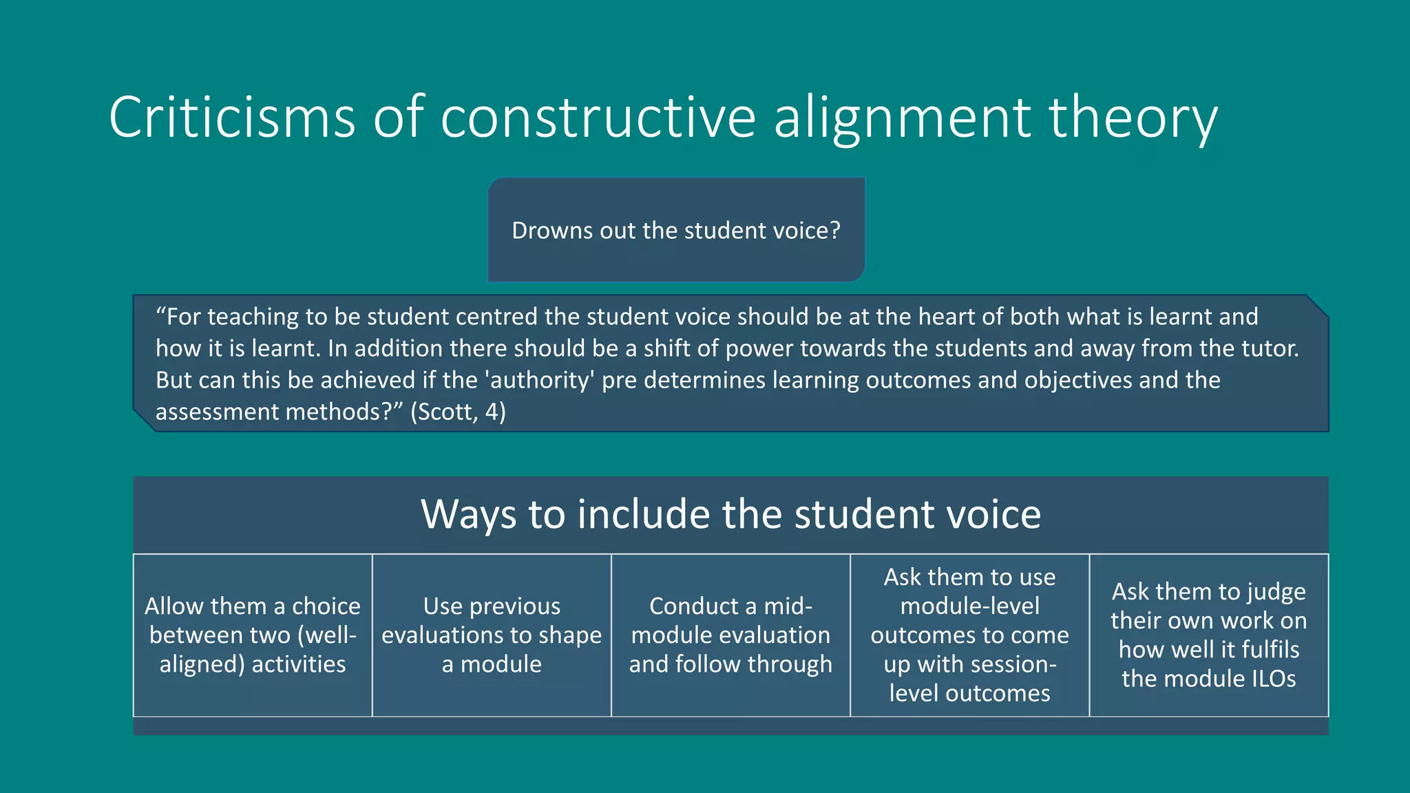 Criticisms of constructive alignment theory
Drowns out the student voice?
“For teaching to be student centred the student voice should be at the heart of both what is learnt and
how it is learnt. In addition there should be a shift of power towards the students and away from the tutor.
But can this be achieved if the 'authority' pre determines learning outcomes and objectives and the
assessment methods?” (Scott, 4)
Ways to include the student voice
Allow them a choice
between two (well-
aligned) activities
Use previous
evaluations to shape
a module
Conduct a mid-
module evaluation
and follow through
Ask them to use
module-level
outcomes to come
up with session-
level outcomes
Ask them to judge
their own work on
how well it fulfils
the module ILOs
 