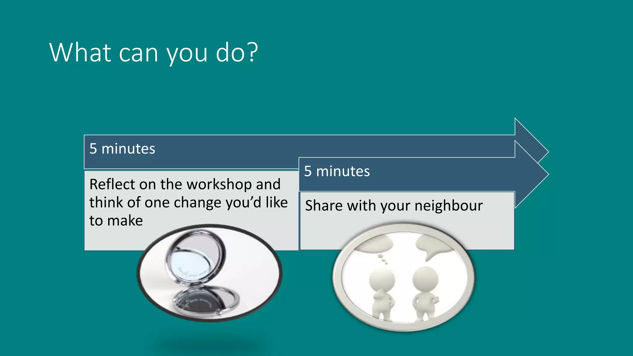 What can you do?
5 minutes
Reflect on the workshop and
think of one change you’d like
to make
5 minutes
Share with your neighbour
 