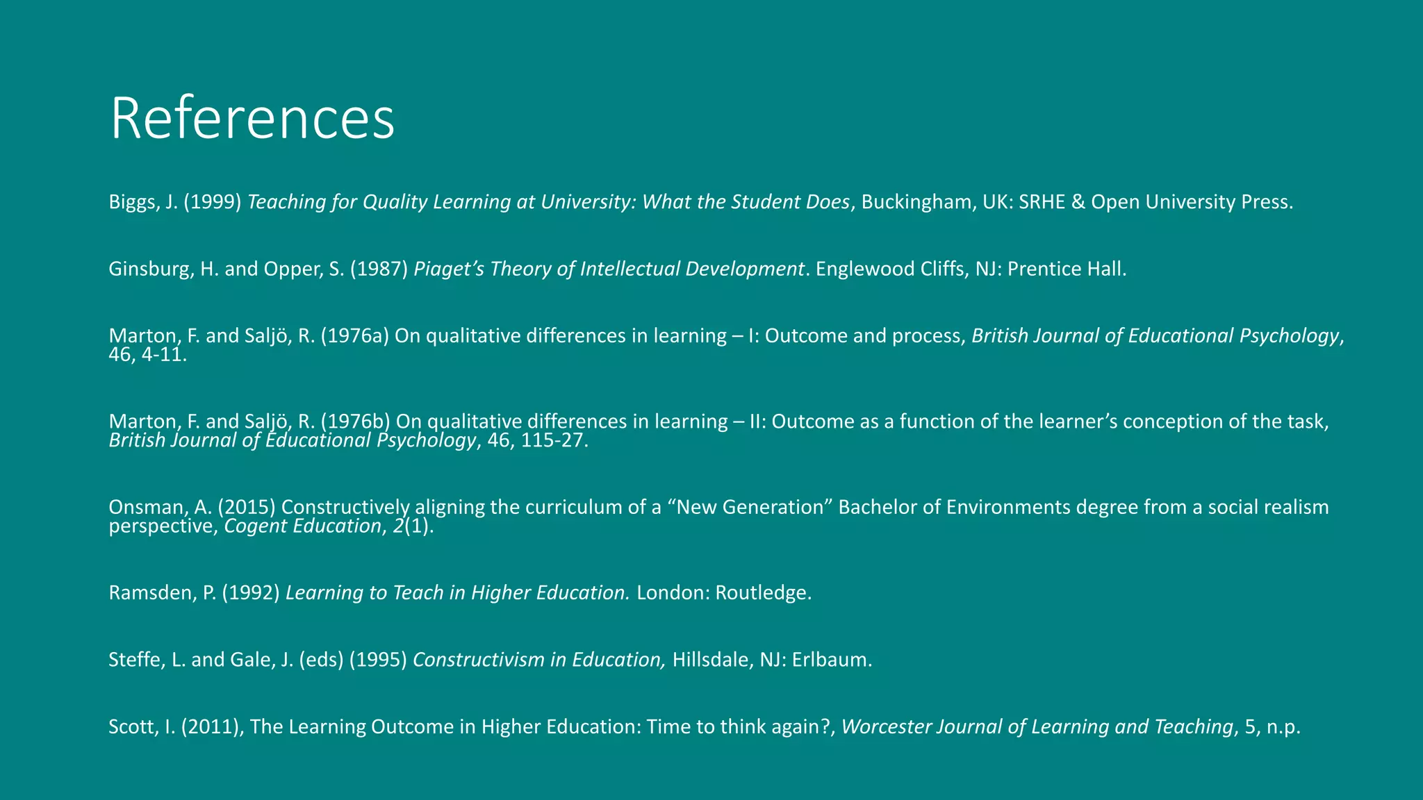 References
Biggs, J. (1999) Teaching for Quality Learning at University: What the Student Does, Buckingham, UK: SRHE & Open University Press.
Ginsburg, H. and Opper, S. (1987) Piaget’s Theory of Intellectual Development. Englewood Cliffs, NJ: Prentice Hall.
Marton, F. and Saljö, R. (1976a) On qualitative differences in learning – I: Outcome and process, British Journal of Educational Psychology,
46, 4-11.
Marton, F. and Saljö, R. (1976b) On qualitative differences in learning – II: Outcome as a function of the learner’s conception of the task,
British Journal of Educational Psychology, 46, 115-27.
Onsman, A. (2015) Constructively aligning the curriculum of a “New Generation” Bachelor of Environments degree from a social realism
perspective, Cogent Education, 2(1).
Ramsden, P. (1992) Learning to Teach in Higher Education. London: Routledge.
Steffe, L. and Gale, J. (eds) (1995) Constructivism in Education, Hillsdale, NJ: Erlbaum.
Scott, I. (2011), The Learning Outcome in Higher Education: Time to think again?, Worcester Journal of Learning and Teaching, 5, n.p.
 