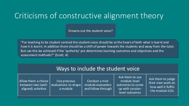clarity in the curriculum  using constructive alignment to