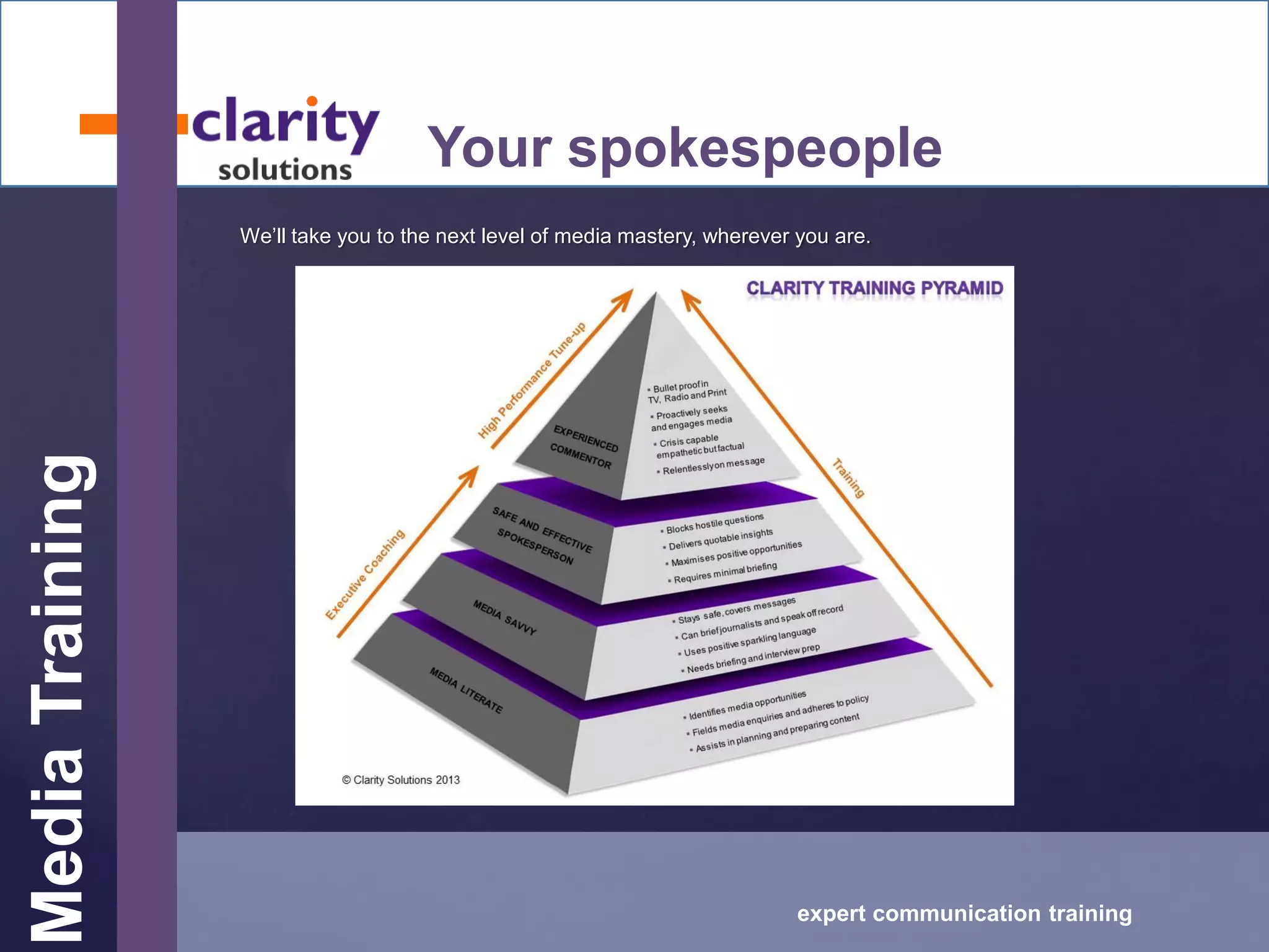 MediaTraining
expert communication training
Your spokespeople
We’ll take you to the next level of media mastery, wherever you are.
 