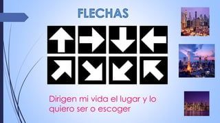 Dirigen mi vida el lugar y lo
quiero ser o escoger
 