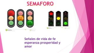 Señales de vida de fe
esperanza prosperidad y
amor
 