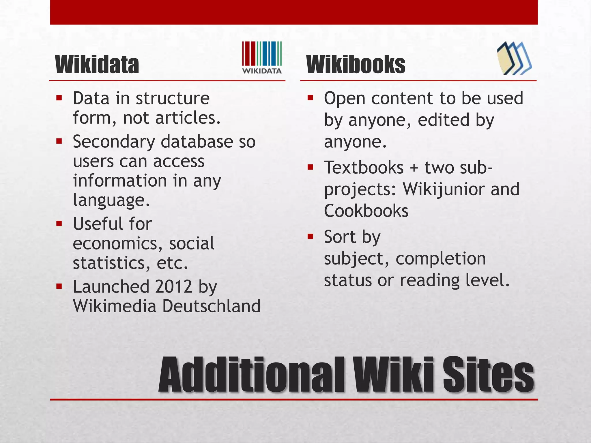 Additional Wiki Sites
Wikidata
 Data in structure
form, not articles.
 Secondary database so
users can access
information in any
language.
 Useful for
economics, social
statistics, etc.
 Launched 2012 by
Wikimedia Deutschland
Wikibooks
 Open content to be used
by anyone, edited by
anyone.
 Textbooks + two sub-
projects: Wikijunior and
Cookbooks
 Sort by
subject, completion
status or reading level.
 