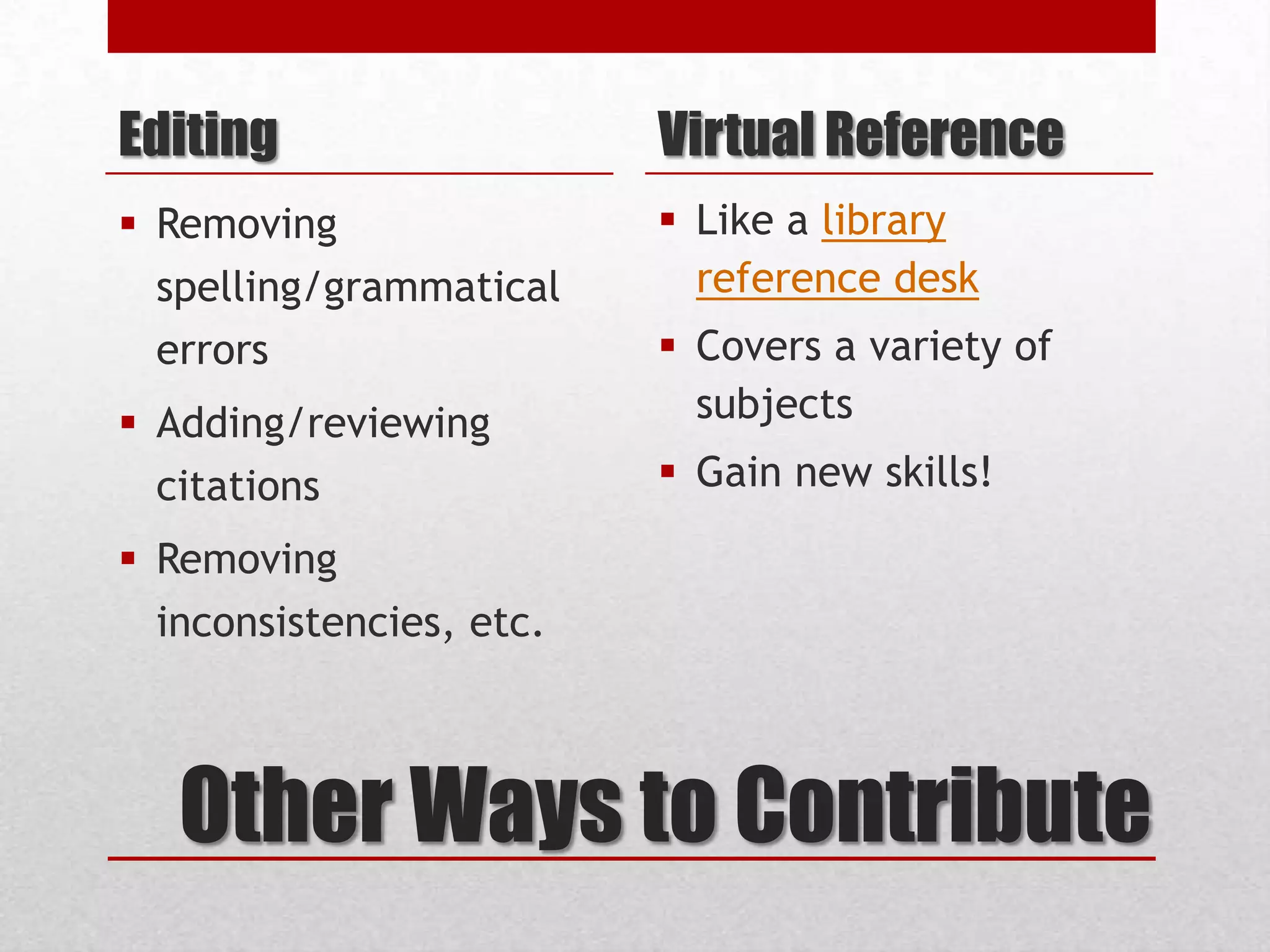 Other Ways to Contribute
Editing
 Removing
spelling/grammatical
errors
 Adding/reviewing
citations
 Removing
inconsistencies, etc.
Virtual Reference
 Like a library
reference desk
 Covers a variety of
subjects
 Gain new skills!
 
