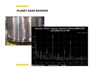 Bachmann electronic GmbH
PLANET GEAR BEARING
 