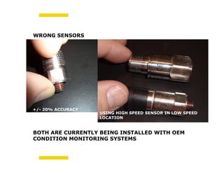 Bachmann electronic GmbH
+/- 20% ACCURACY
BOTH ARE CURRENTLY BEING INSTALLED WITH OEM
CONDITION MONITORING SYSTEMS
WRONG SENSORS
+/- 20% ACCURACY
USING HIGH SPEED SENSOR IN LOW SPEED
LOCATION
 