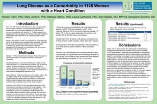 Lung Disease as a Comorbidity in 1128 Women
                              with a Heart Condition                                                                                                                                                                    At the University of Michigan


Noreen Clark, PhD, Mary Janevic, PhD, Melissa Valerio, PhD, Laurie Lachance, PhD, Alan Baptist, MD, MPH & Georgiana Sanders, MD

                   Introduction                                                                             Results                                                                   Results (continued)
   More than half of people with asthma are also managing other          •The most common comorbidities with heart disease were                                         Table 1: Mean self-rated health among women with heart disease and
   chronic health conditions. Among individuals age 65 to 74,            arthritis (n=276; 25%) and diabetes (n=207; 18%).                                              selected comorbidities (1=poor to 5=excellent)
   hypertension (51%) and heart disease (31%) are the most
                                                                         However, just over 9% of the women had lung disease. Of
   common comorbidities with asthma (1). Recent research has                                                                                                         Disease status                                                                          Mean
   suggested that among people with asthma, those with additional
                                                                         these, 4% (n-45) had been diagnosed with asthma, and
                                                                                                                                                                     Entire sample of women with heart disease                                                2.8
   comorbidities are more likely to have asthma symptoms and             another 5% (n=64) with other lung disease.
                                                                                                                                                                     Heart disease and diabetes                                                               2.4
   attacks (2).                                                                                                                                                      Heart disease and asthma or other lung disease                                           2.4
                                                                         •Almost half (47%) of women with asthma considered it to
   Women with asthma or other lung diseases are more likely than                                                                                                     Heart disease and arthritis                                                              2.6
                                                                         be their primary health condition, rather than heart disease.
   men to be simultaneously managing other conditions. Although
   little is known about gender-specific issues with managing
   multimorbidity, women have unique issues in asthma
   management; for example, the exacerbating role of hormonal
                                                                         •Among women with other lung disease, 39% considered it
                                                                         to be their primary health condition, rather than heart
                                                                                                                                                                                              Conclusions
   fluctuations and body weight (3).                                     disease.                                                                                  Nearly 10% of older women who participated in heart disease
                                                                                                                                                                   management education also reported lung conditions (asthma,
                       Methods                                           •Women with heart disease and comorbid asthma or other
                                                                         lung disease had significantly lower self-ratings of health (5-
                                                                                                                                                                   COPD, emphysema). Although their participation in the program
                                                                                                                                                                   suggested they perceived a need for heart-disease management
   Sample: 1128 women with heart disease between the ages of             point scale: poor-excellent) than women with heart disease                                support, a substantial percentage of women with asthma and other
   60-90 years (mean 72.5 years; 83% White, 15% African                                                                                                            lung diseases actually considered these illnesses to be their main
                                                                         but without these conditions (2.4 vs. 2.8: p=.000).
   American).                                                                                                                                                      health problem. Previous work among women with asthma has
                                                                                                                                                                   highlighted the need for education about concurrent management
   All participants were community-dwelling and treated by daily                          Prevalence of Comorbid Conditions                                        of other diseases or conditions that are present, as these are likely
   heart medication for a cardiovascular condition (i.e., arrhythmia,                                                                                              to complicate asthma management (4). For example, symptoms
   angina, myocardial infarction, congestive heart failure, or           25.0%                                                                                     of asthma/other lung disease and heart disease can be similar,
   valvular disease), as identified from patient rosters at clinics in                                                                           Heart disease     which can be a source of frustration for patients trying to
   three urban areas in Michigan, and all agreed to participate in a                                                                             considered
                                                                         20.0%                                                                   primary health
                                                                                                                                                                   determine the appropriate medication to use (5). Findings suggest
   heart-disease management intervention trial.                                                                                                  problem %         that clinicians offering women disease-specific education
                                                                                         62%

                                                                         15.0%
                                                                                       (n=172)
                                                                                                                                                 Other condition
                                                                                                                                                                   programs and clinical services need to consider the effect of
   Data collection: Telephone interviews were used to gather data                                       55%
                                                                                                                                                 considered        comorbidities on self-management of all conditions present, and to
                                                                                                      (n=113)
   on health, quality of life, and self-management behaviors.                                                                                    primary health    devise effective ways to help women negotiate the demands of
   Respondents were asked about the presence of other major              10.0%                                                                   problem %
                                                                                                                                                                   each.
   health problems besides heart disease, as well as which
                                                                                         38%
   condition they considered their primary health problem.               5.0%          (n=104)
                                                                                                        45%
                                                                                                       (n=94)         61%
                                                                                                                     (n=39)
                                                                                                                                                  53%                                                       References
                                                                                                                                                 (n=24)
                                                                                                                      39%                         47%
                                                                                                                                                                     1.) Asthma: The Impact of Multiple Chronic Conditions. Partnership for Solutions, Baltimore, MD, August
   Analysis: Using SPSS, we first calculated frequencies of the          0.0%
                                                                                                                     (n=25)
                                                                                                                                                 (n=21)              2004. www.partnershipforsolutions.org.

   most common conditions comorbid with heart disease. Next,                     Arthritis (N=276)   Diabetes     Other Lung     Asthma (N=45)                       2) Zhang, T., Carleton, B.C., Prosser, R.J., Smith, A.M. (2009). The added burden of comorbidity in
                                                                                                     (N=207)    Disease (N=64)
   among women with asthma and other lung disease (e.g.,                                                                                                             patients with asthma. Journal of Asthma 46, 1021-1026.

   emphysema, COPD), we calculated the percentages who                                                                                                               3) Clark, N.M., Valerio, M.A., & Gong, Z. M. (2008). Self-regulation and women with asthma. Current
                                                                         Figure 1: Prevalence of common comorbidities among women with heart disease,                Opinion in Allergy and Clinical Immunology 8, 222-227.
   reported that they considered those conditions, and not heart         age 60-90 (n=1128). Includes percentage of women with each condition who think
   disease, to be their primary health problem. Finally, we used         that it, and not heart disease, is their primary health problem.                            4) Valerio, M.A., Gong, M., Wang, S., Bria, W.F., Johnson, T.R., Clark, N.M. (2009). Overweight women
                                                                                                                                                                     and management of asthma. Women’s Health Issues 19, 300-305.
   independent-sample t-tests to compare mean self-rated health
   (1=poor to 5=excellent) between women with asthma or lung                                                                                                         5.) Baptist, A.P., Bibban, B.K., Reddy, R.C., Nelson, B, Clark, N.M. (2010). Age-Specific Factors
                                                                                                                                                                     Influencing Asthma Management by Older Adults. Qual Health Res 20: 117-124
   disease and women without those conditions.
 