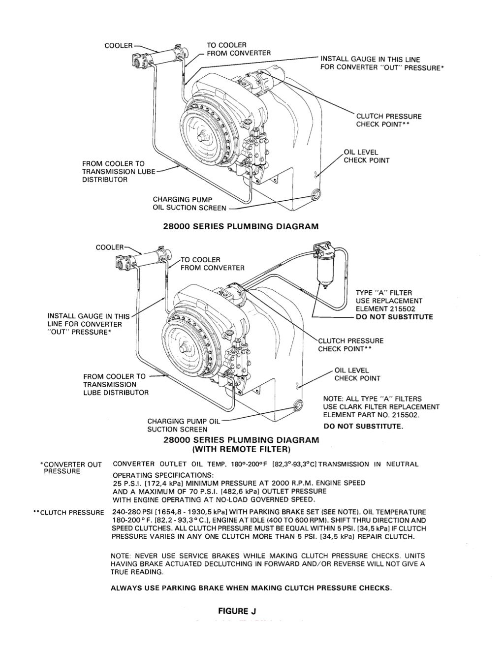Clark c500, y300 l forklift service repair manual