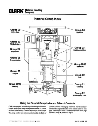 Lilting Examples Clark dph 75 forklift service repair manual | PDF