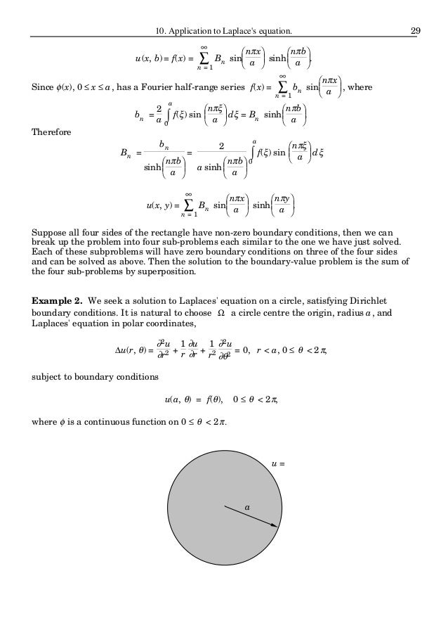 Clarke Fourier Theory 62s