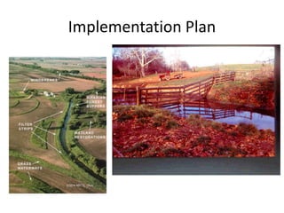Implementation Plan