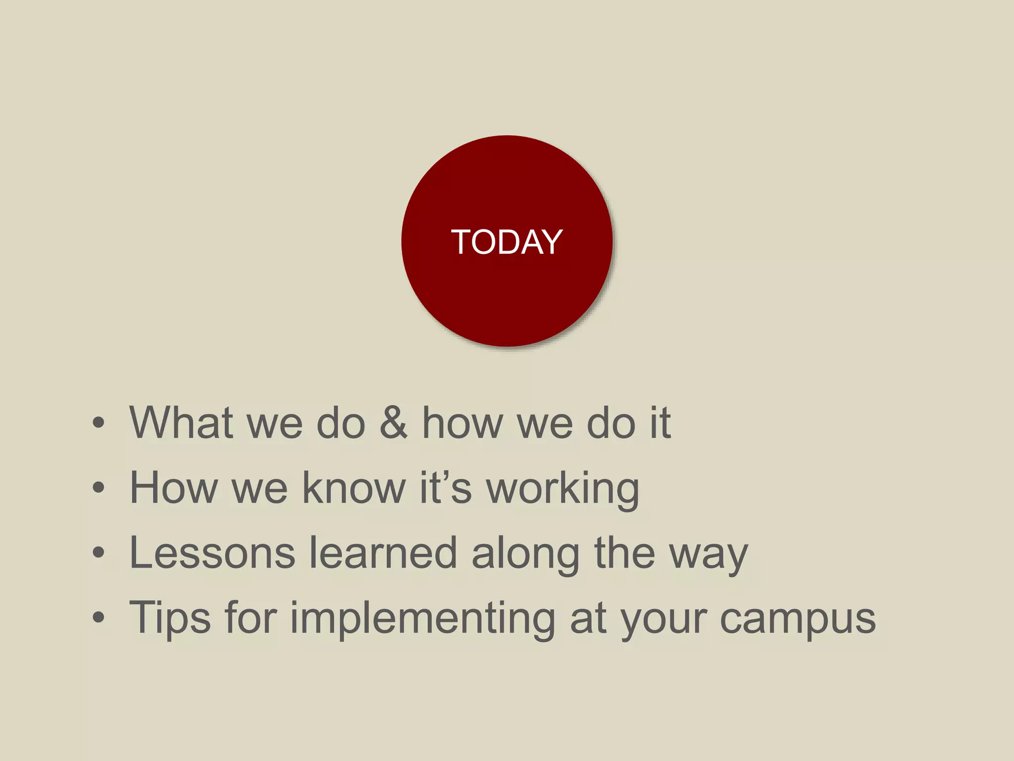 • What we do & how we do it
• How we know it’s working
• Lessons learned along the way
• Tips for implementing at your campus
TODAY
 