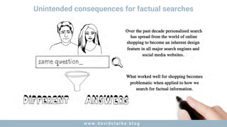 w w w . d a v i d c l a r k e . b l o gw w w . d a v i d c l a r k e . b l o g
Unintended consequences for factual searches
 