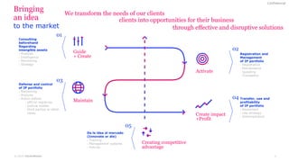 © 2019 ClarkeModet 3
Confidencial
Bringing
an idea
to the market
01
Consulting
beforehand
Regarding
intangible assets
▪ Analysis
▪ Intelligence
▪ Monitoring
▪ Strategy
Guide
+ Create
Maintain
Defense and control
of IP portfolio
▪ Monitoring
▪ Analysis
▪ Action before:
– official registries
– judicial bodies
– third parties or other
cases
03
De la idea al mercado
(Innovate or die)
▪ Training
▪ Management systems
▪ Policies
05
Creating competitive
advantage
Create impact
+Profit
04 Transfer, use and
profitability
of IP portfolio
▪ Assesment
▪ Use strategy
▪ Intermediation
02
Registration and
Management
of IP portfolio
▪ Registration
▪ Maintenance
▪ Updating
▪ Translation
Activate
We transform the needs of our clients
clients into opportunities for their business
through effective and disruptive solutions
 