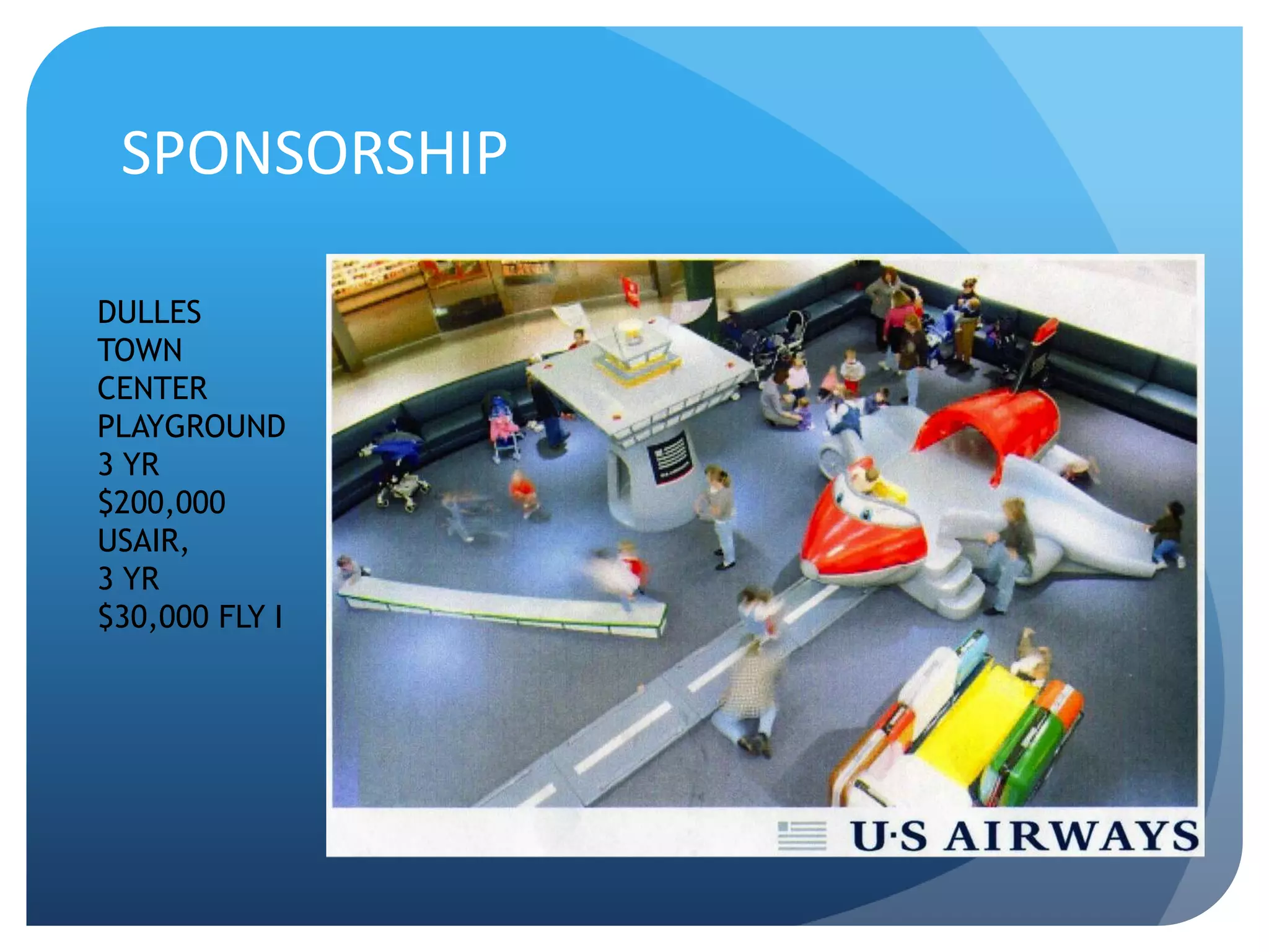 SPONSORSHIP
DULLES
TOWN
CENTER
PLAYGROUND
3 YR
$200,000
USAIR,
3 YR
$30,000 FLY I
 