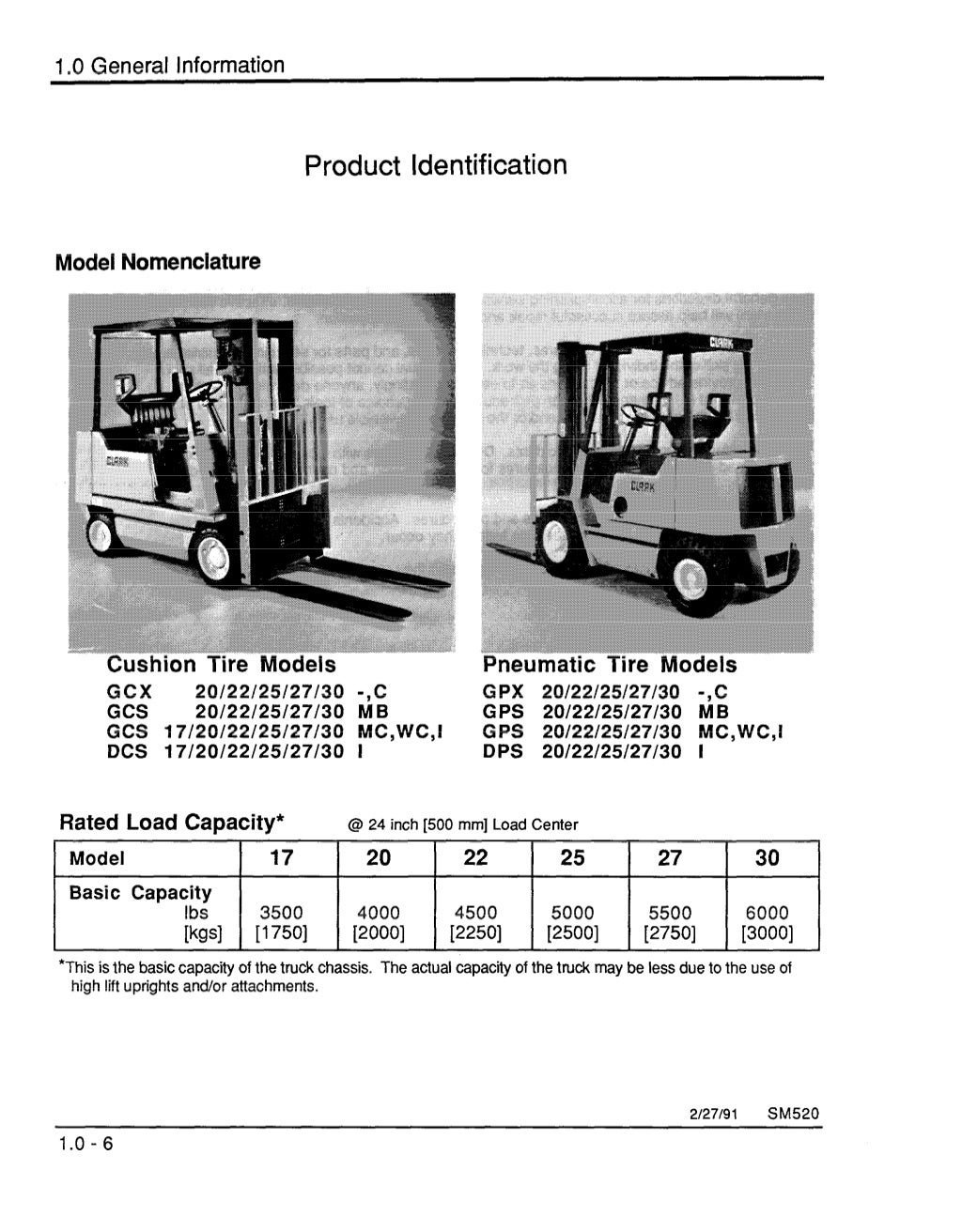 Clark gps standard forklift service repair manual