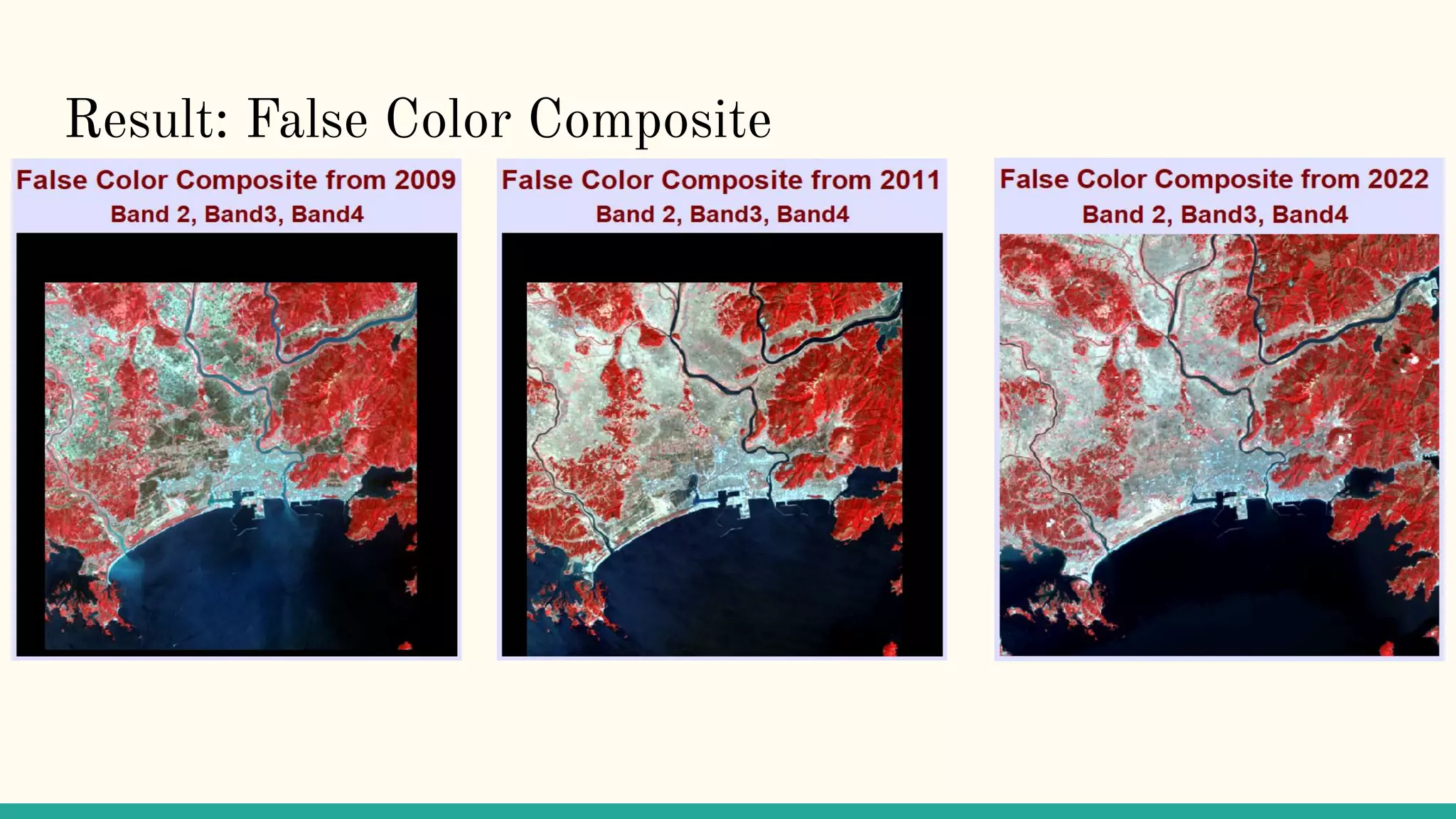 Result: False Color Composite
 