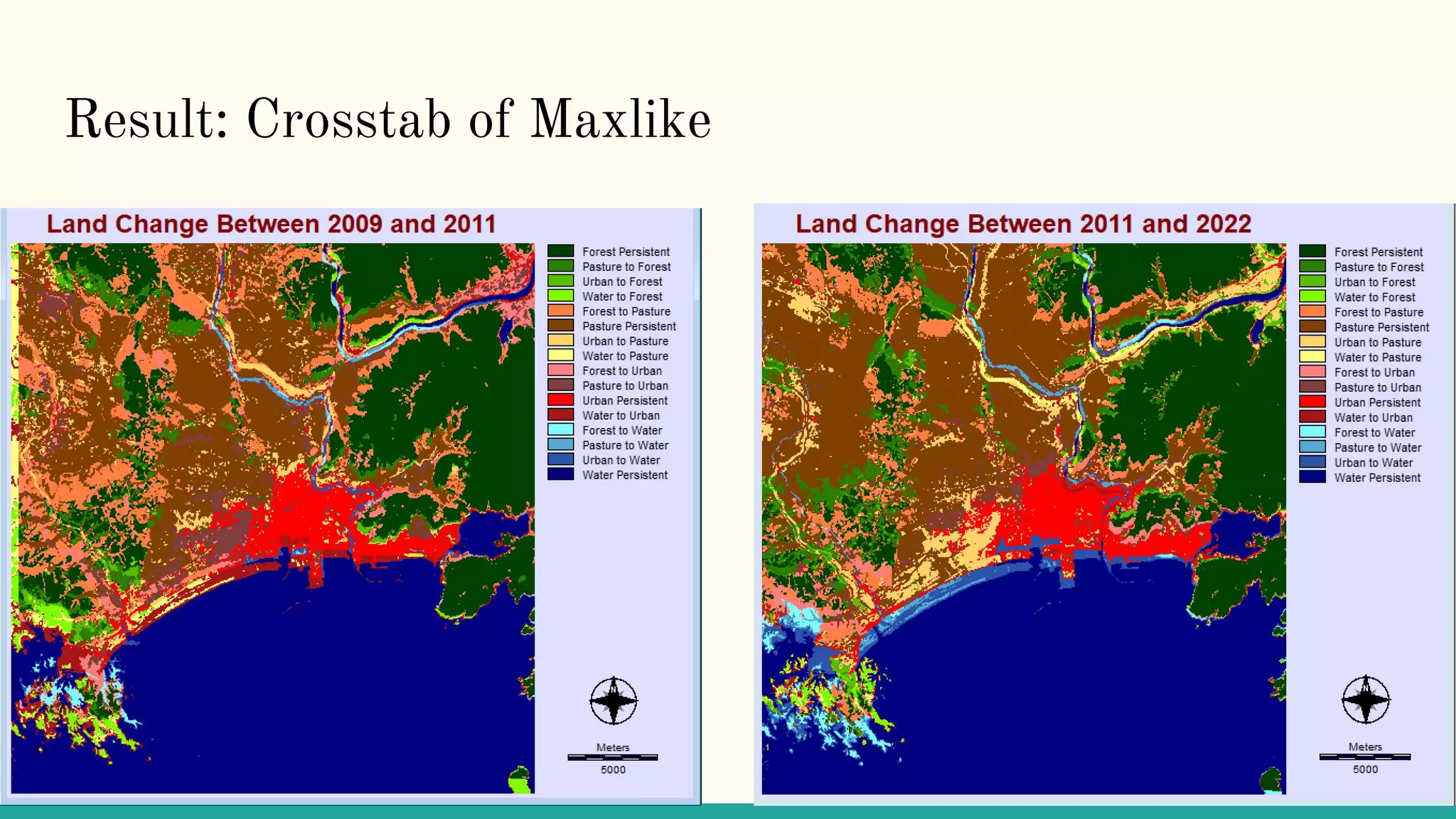 Result: Crosstab of Maxlike
 