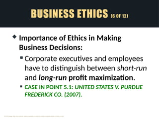 Comprehensive Guide to Business Ethics and Ethical Decision-Making in ...