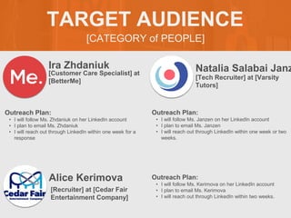 [CATEGORY of PEOPLE]
TARGET AUDIENCE
Ira Zhdaniuk
Outreach Plan:
• I will follow Ms. Zhdaniuk on her LinkedIn account
• I plan to email Ms. Zhdaniuk
• I will reach out through LinkedIn within one week for a
response
[Customer Care Specialist] at
[BetterMe]
Natalia Salabai Janz
Outreach Plan:
• I will follow Ms. Janzen on her LinkedIn account
• I plan to email Ms. Janzen
• I will reach out through LinkedIn within one week or two
weeks.
[Tech Recruiter] at [Varsity
Tutors]
Alice Kerimova Outreach Plan:
• I will follow Ms. Kerimova on her LinkedIn account
• I plan to email Ms. Kerimova
• I will reach out through LinkedIn within two weeks.
[Recruiter] at [Cedar Fair
Entertainment Company]
 