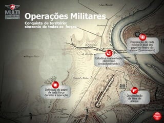 Apresentação empresarial Claro