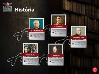 Apresentação empresarial Claro