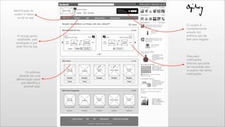 O usuário é
constantemente
avisado dos
prêmios que ele
tem para resgatar
Identiﬁcação do
usuário e status
social no app
A recarga ganha
visibilidade pela
localização e por
estar fora da loja
Área para
notiﬁcações
diversas, que pode
ser escondida caso
o usuário não tenha
notiﬁcações
Os prêmios
deverão ter uma
diferenciação visual
que identiﬁca a
possível ação
 