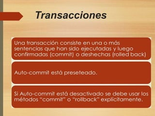Transacciones
 