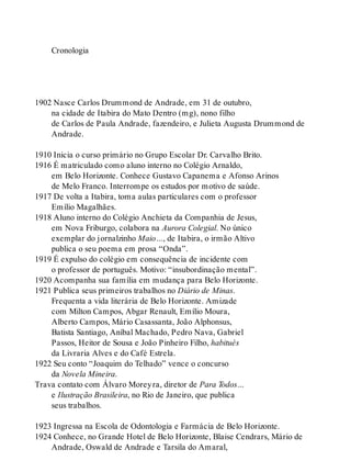 Cronologia
1902 Nasce Carlos Drummond de Andrade, em 31 de outubro,
na cidade de Itabira do Mato Dentro (mg), nono filho
de Carlos de Paula Andrade, fazendeiro, e Julieta Augusta Drummond de
Andrade.
1910 Inicia o curso primário no Grupo Escolar Dr. Carvalho Brito.
1916 É matriculado como aluno interno no Colégio Arnaldo,
em Belo Horizonte. Conhece Gustavo Capanema e Afonso Arinos
de Melo Franco. Interrompe os estudos por motivo de saúde.
1917 De volta a Itabira, toma aulas particulares com o professor
Emílio Magalhães.
1918 Aluno interno do Colégio Anchieta da Companhia de Jesus,
em Nova Friburgo, colabora na Aurora Colegial. No único
exemplar do jornalzinho Maio…, de Itabira, o irmão Altivo
publica o seu poema em prosa “Onda”.
1919 É expulso do colégio em consequência de incidente com
o professor de português. Motivo: “insubordinação mental”.
1920 Acompanha sua família em mudança para Belo Horizonte.
1921 Publica seus primeiros trabalhos no Diário de Minas.
Frequenta a vida literária de Belo Horizonte. Amizade
com Milton Campos, Abgar Renault, Emílio Moura,
Alberto Campos, Mário Casassanta, João Alphonsus,
Batista Santiago, Aníbal Machado, Pedro Nava, Gabriel
Passos, Heitor de Sousa e João Pinheiro Filho, habitués
da Livraria Alves e do Café Estrela.
1922 Seu conto “Joaquim do Telhado” vence o concurso
da Novela Mineira.
Trava contato com Álvaro Moreyra, diretor de Para Todos…
e Ilustração Brasileira, no Rio de Janeiro, que publica
seus trabalhos.
1923 Ingressa na Escola de Odontologia e Farmácia de Belo Horizonte.
1924 Conhece, no Grande Hotel de Belo Horizonte, Blaise Cendrars, Mário de
Andrade, Oswald de Andrade e Tarsila do Amaral,
 