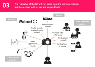 03

#iot #iotbcn @claropartners

The real value of the IoT will not come from the technology itself,
but the services built on top and enabled by it
Brands

Retailers
Brand provides
services
Retailer provides
services (camera
rented)
Connects with
other users

Other
appropriate
services

Other service
providers

Prints photos
remotely
Sends photos
to friends

Peers and other
devices

 