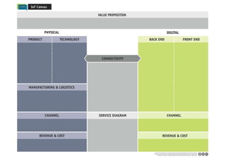 #iot #iotbcn @claropartners

 