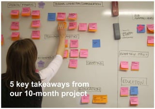 #iot #iotbcn @claropartners

5 key takeaways from
our 10-month project

 