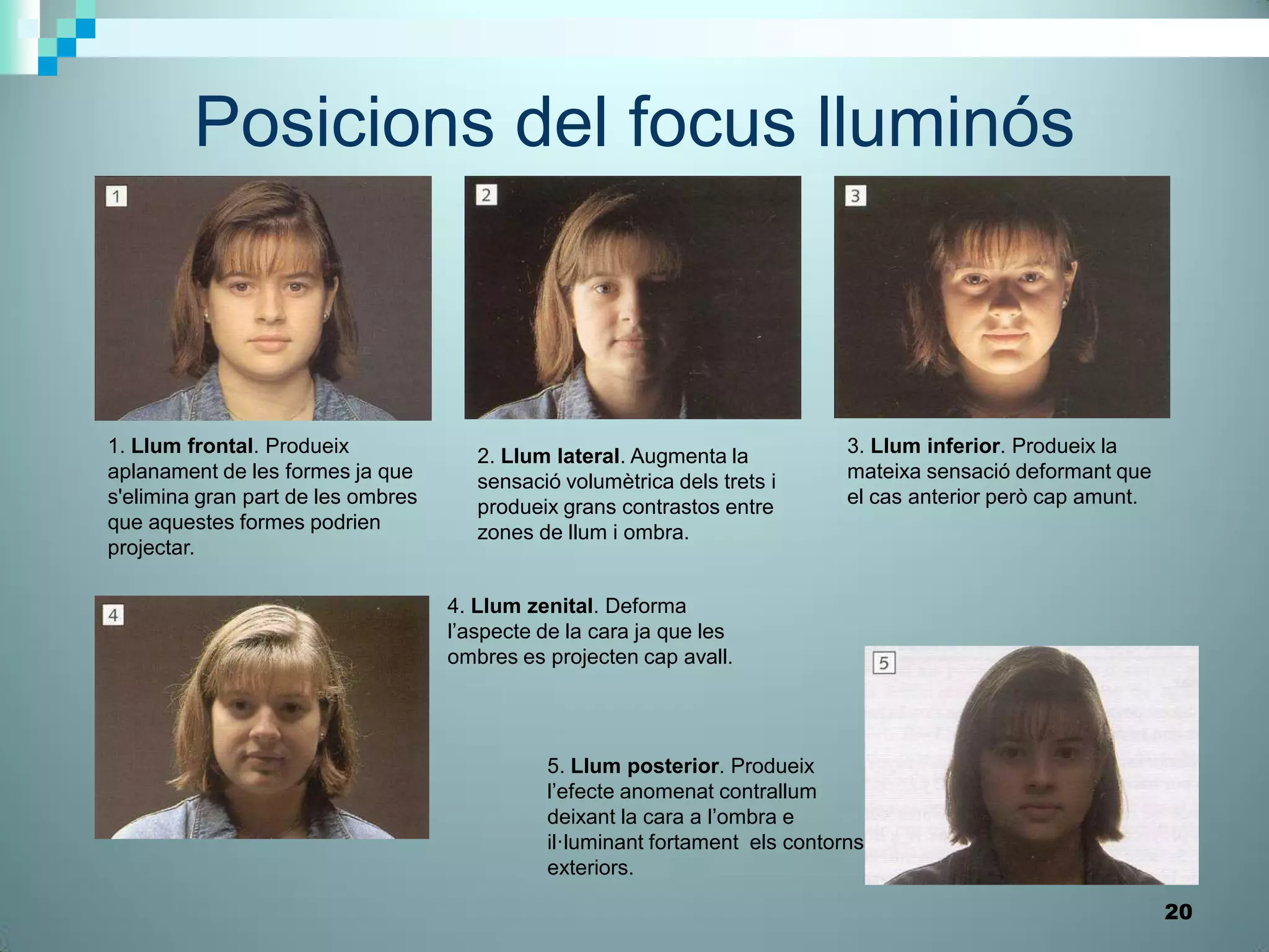 Posicions del focus lluminós



1. Llum frontal. Produeix              2. Llum lateral. Augmenta la           3. Llum inferior. Produeix la
aplanament de les formes ja que        sensació volumètrica dels trets i      mateixa sensació deformant que
s'elimina gran part de les ombres      produeix grans contrastos entre        el cas anterior però cap amunt.
que aquestes formes podrien            zones de llum i ombra.
projectar.

                                    4. Llum zenital. Deforma
                                    l’aspecte de la cara ja que les
                                    ombres es projecten cap avall.




                                              5. Llum posterior. Produeix
                                              l’efecte anomenat contrallum
                                              deixant la cara a l’ombra e
                                              il·luminant fortament els contorns
                                              exteriors.

                                                                                                                20
 