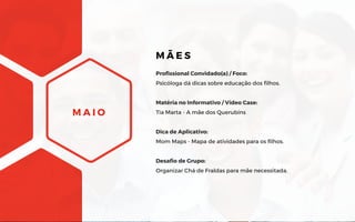 M A I O
Profissional Convidado(a) / Foco:
Psicóloga dá dicas sobre educação dos filhos.
Matéria no Informativo / Vídeo Case:
Tia Marta - A mãe dos Querubins
Dica de Aplicativo:
Mom Maps - Mapa de atividades para os filhos.
Desafio de Grupo:
Organizar Chá de Fraldas para mãe necessitada.
M Ã E S
 