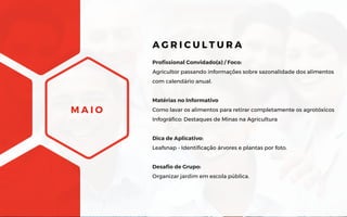 M A I O
Profissional Convidado(a) / Foco:
Agricultor passando informações sobre sazonalidade dos alimentos
com calendário anual.
Matérias no Informativo
Como lavar os alimentos para retirar completamente os agrotóxicos
Infográfico: Destaques de Minas na Agricultura
Dica de Aplicativo:
Leafsnap - Identificação árvores e plantas por foto.
Desafio de Grupo:
Organizar jardim em escola pública.
A G R I C U L T U R A
 