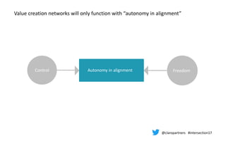 Autonomy in Alignment for decentralised organisations | PDF