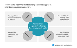 Autonomy in Alignment for decentralised organisations | PDF